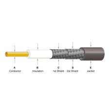 Cablu coaxial RG6 DS - pe metru