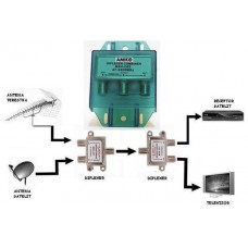 Sat - TV Combiner - Diplexer Extern