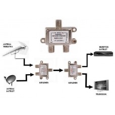 Sat - TV Combiner - Diplexer Intern